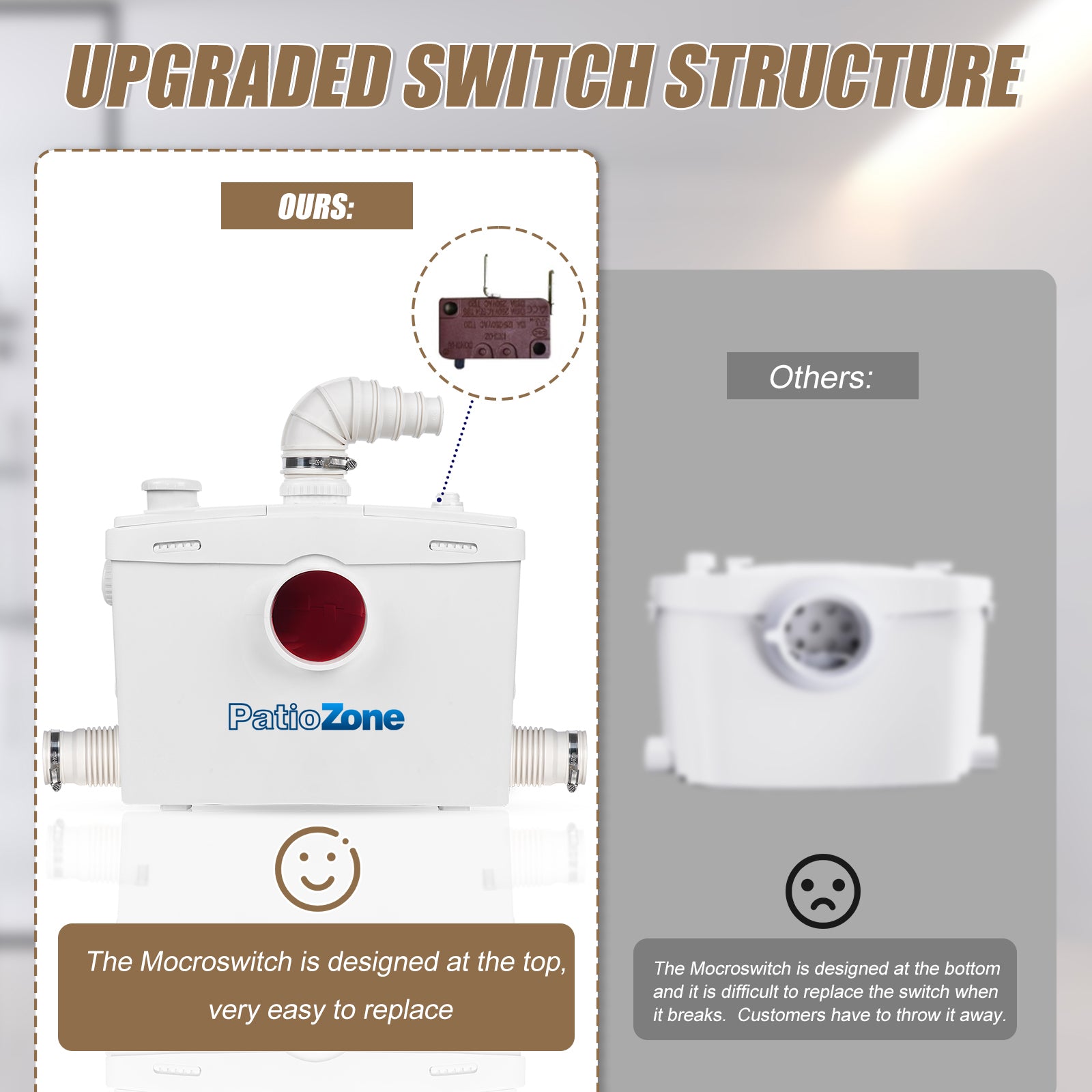FLO800 PatioZones 800W Macerator Pump