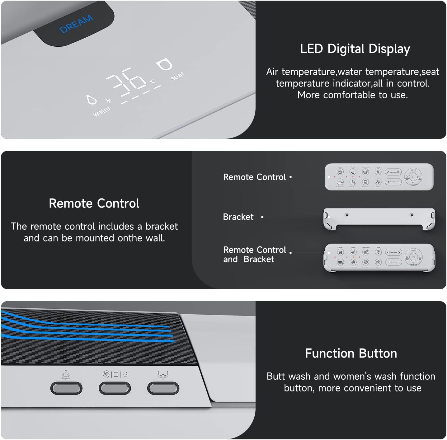 Intelligent Toilet 7730