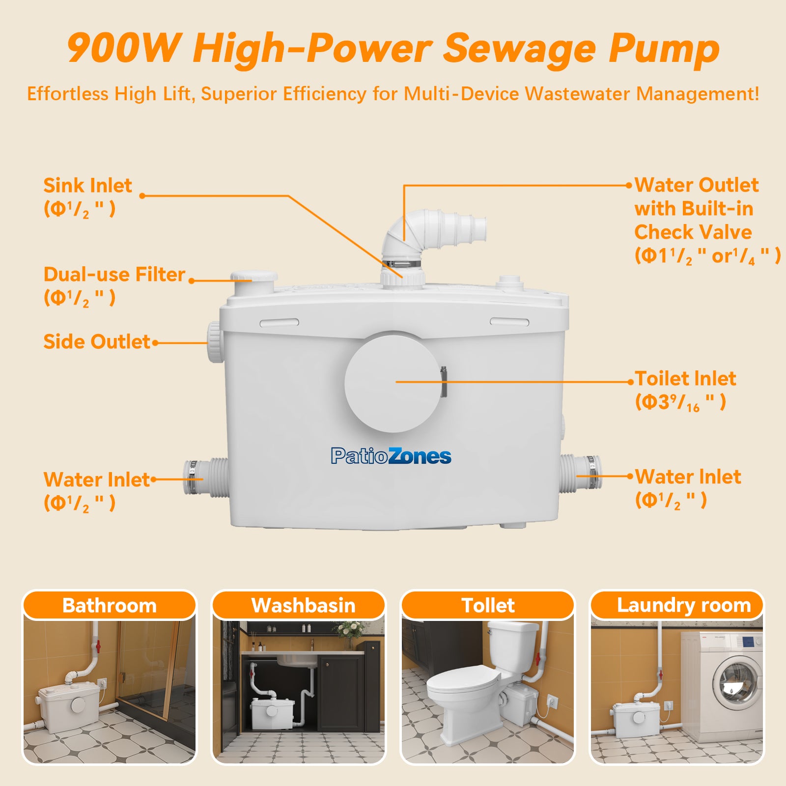 FLO900 PatioZones 900W Macerator Pump