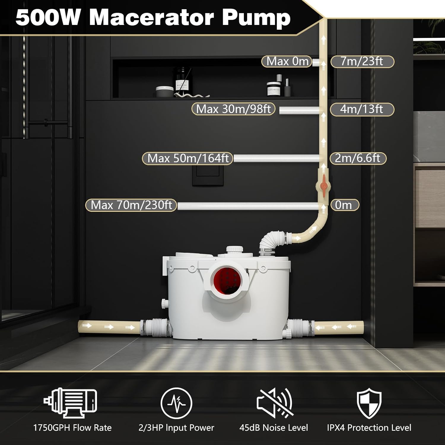 FLO500-B PatioZones 500W Macerator Pump