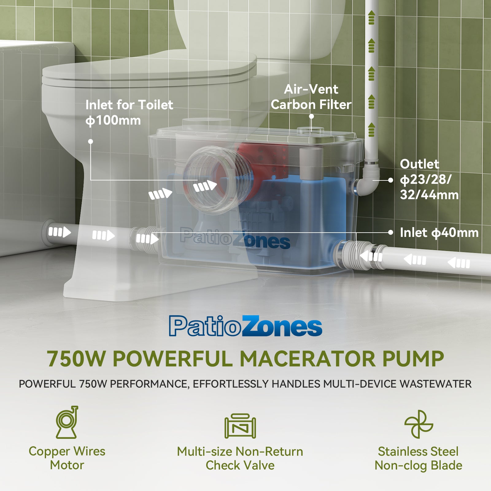FLO750 PatioZones 750W Macerator Pump