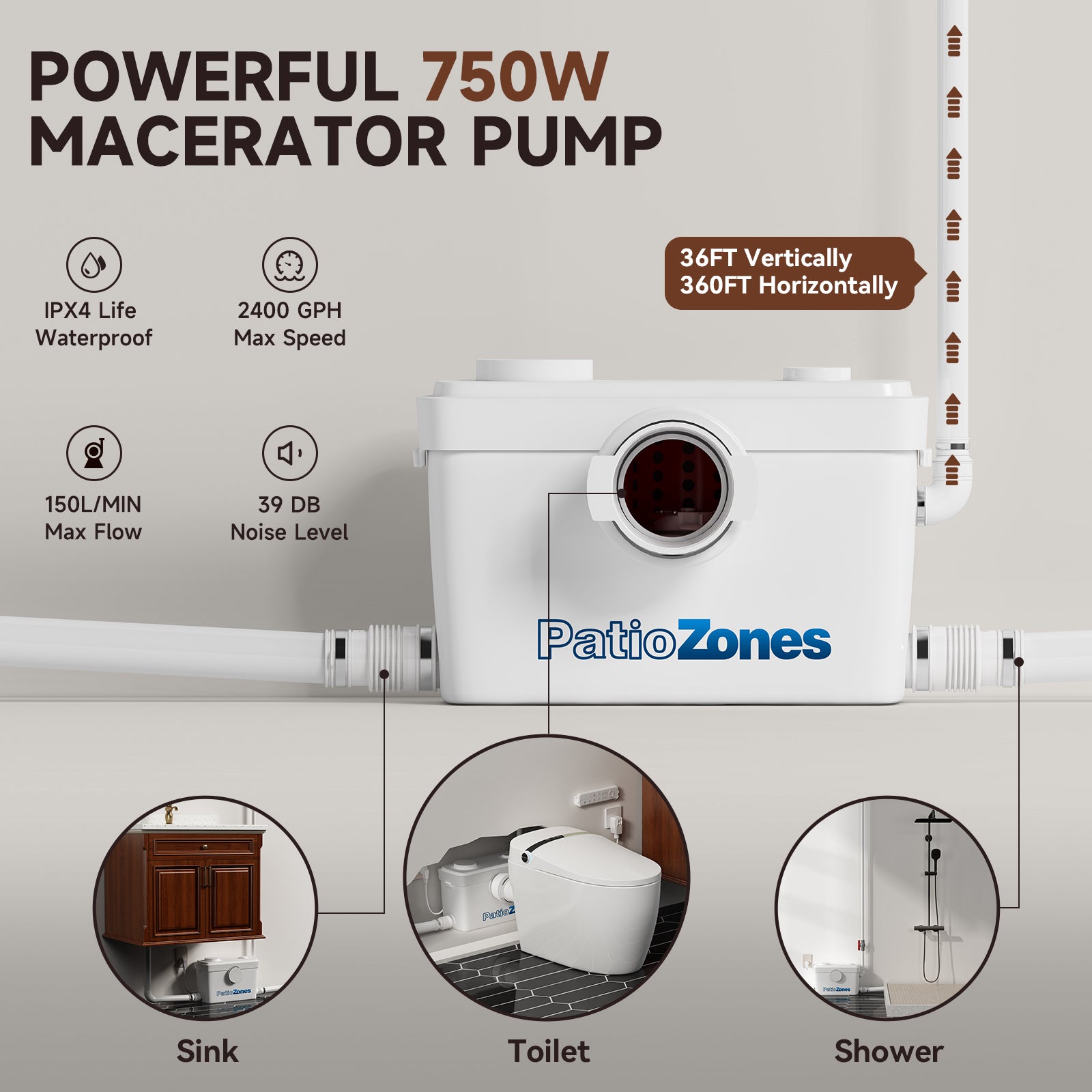 Smart Bidet Toilet with 750PRO Macerator Pump