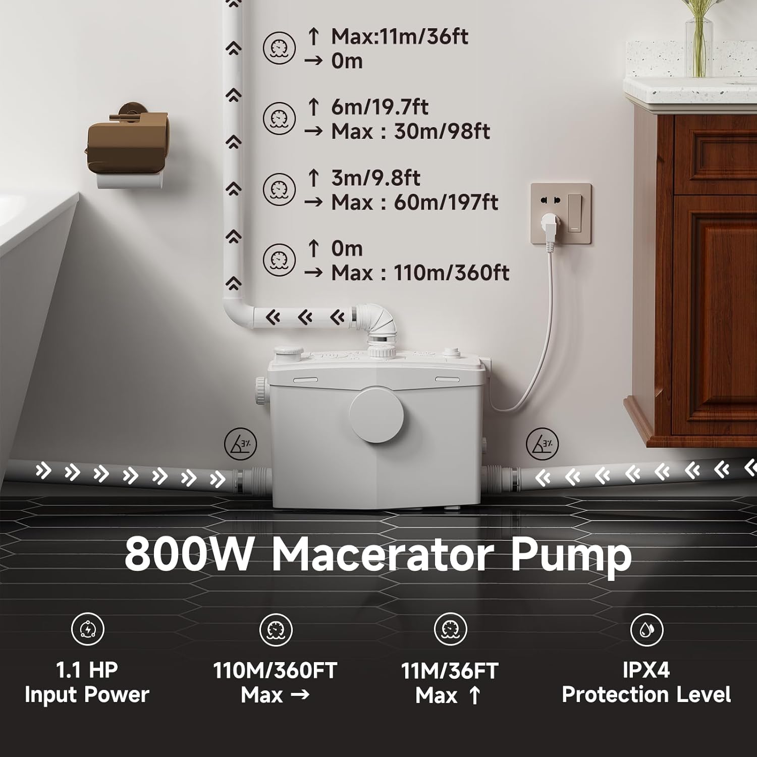 LS-FLO800 PatioZones 800W Macerating Toilet
