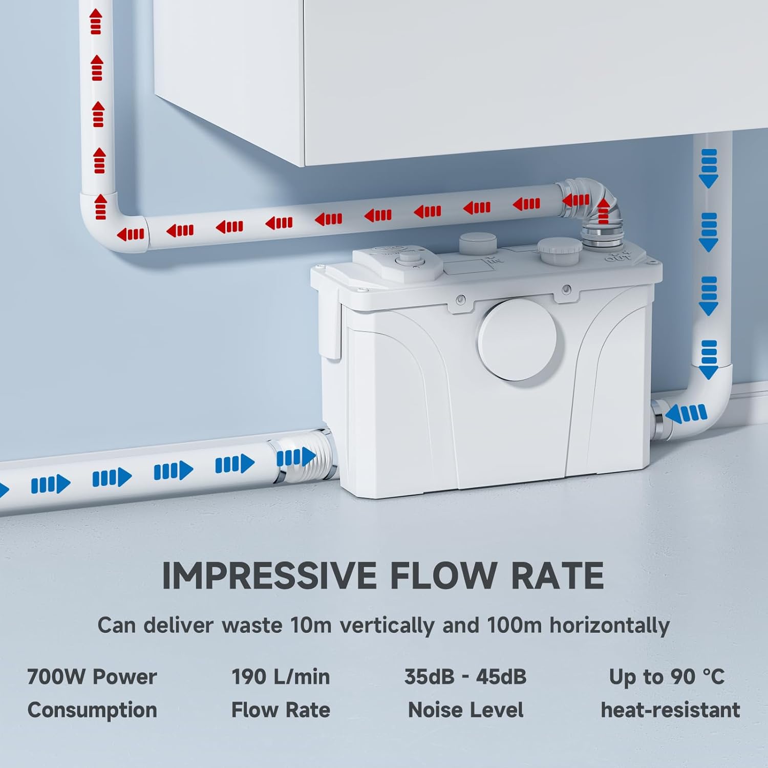 FLO700 PatioZones 700W Macerator Pump