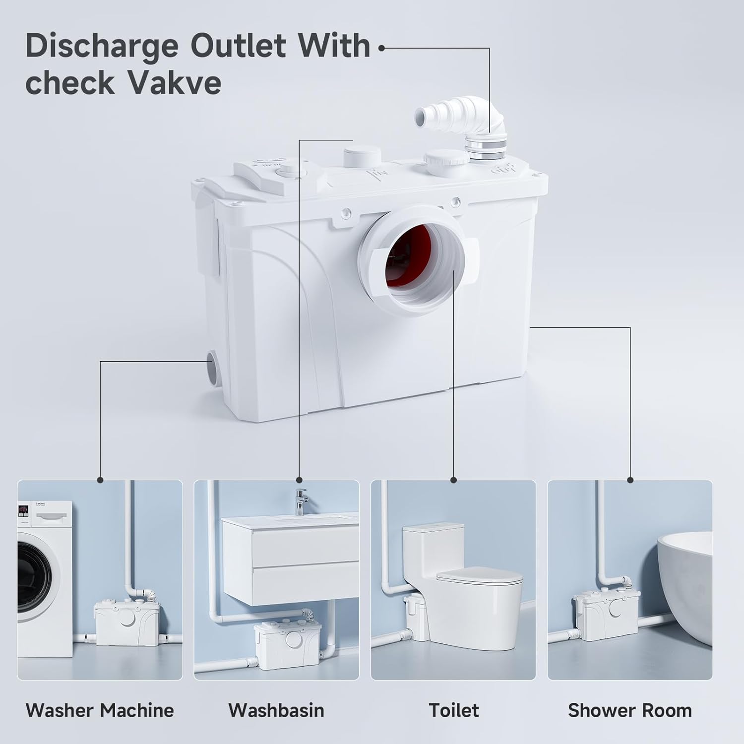 FLO700 PatioZones 700W Macerator Pump