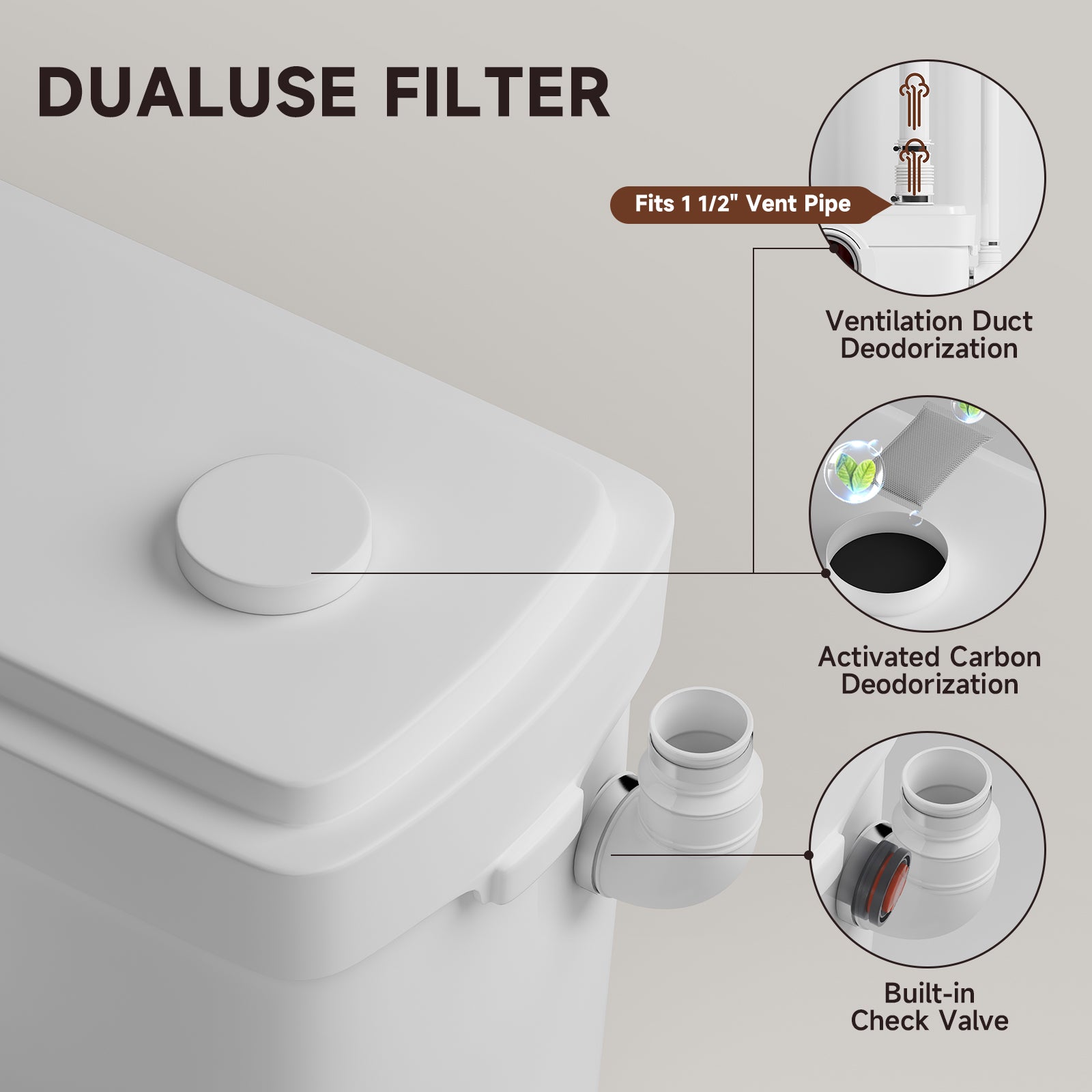 Smart Bidet Toilet with 750PRO Macerator Pump