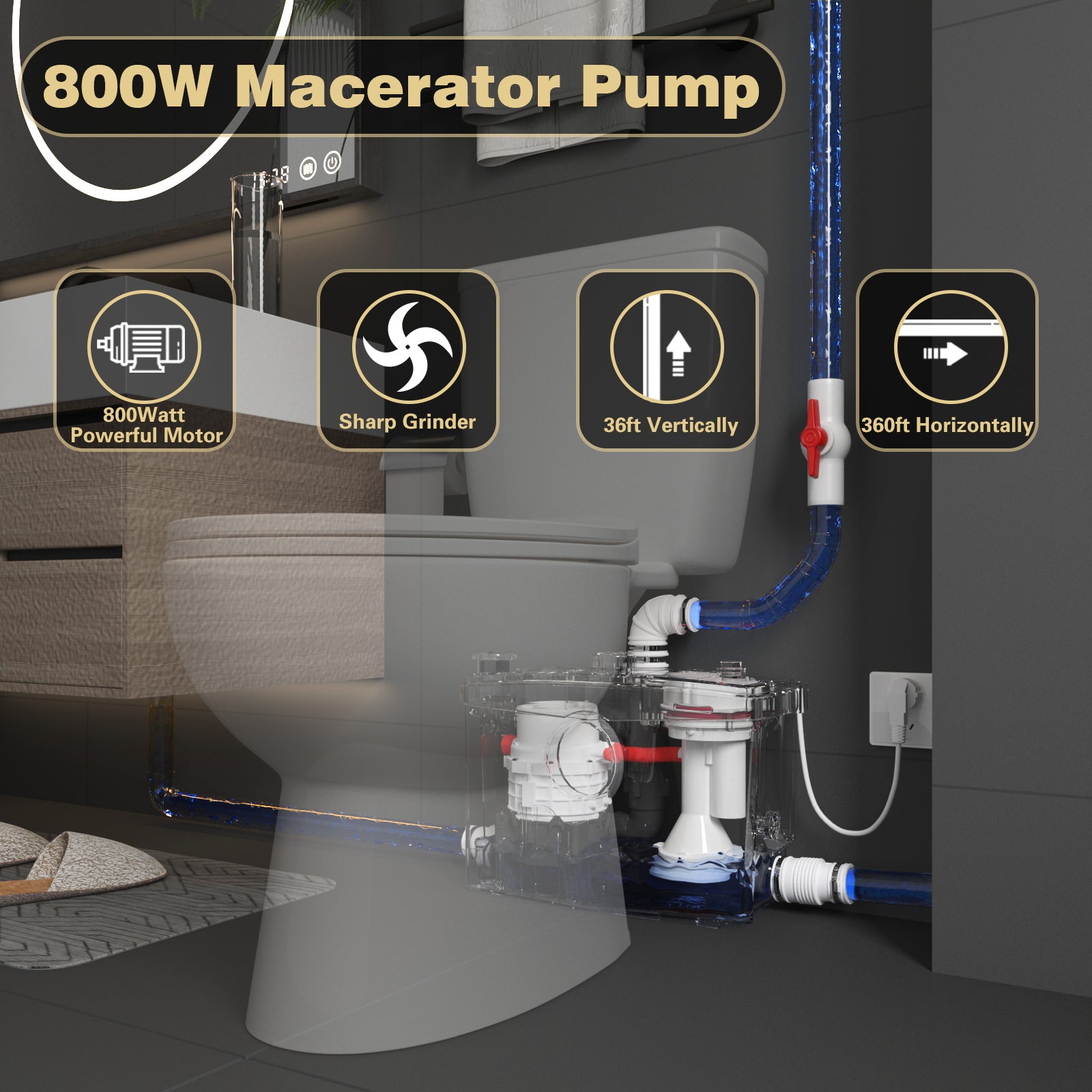 Macerator Toilet with 800W Waste Disposal Upflush Toilet System MY-FLO800 PatioZones