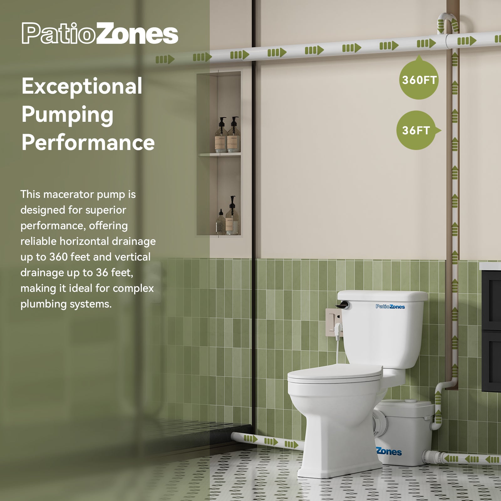 FLO750 PatioZones 750W Macerator Pump