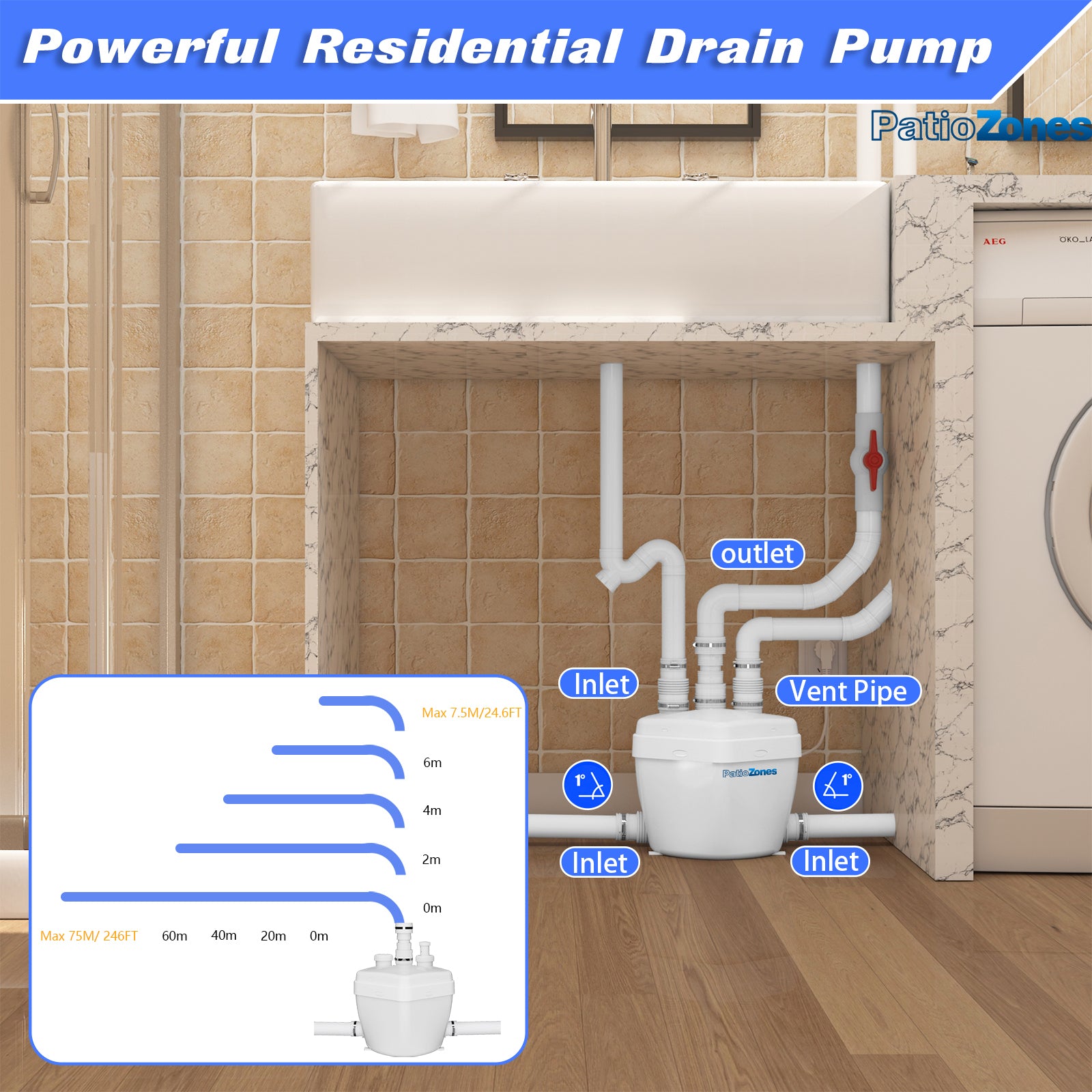 Compact Residential Drain Pump for Efficient Waste Water Removal