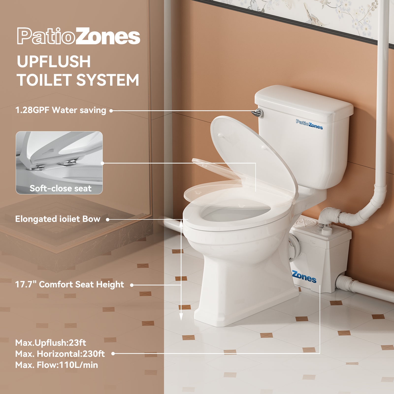 Factory Direct Sales Macerator Toilet with 500W Pump LS-FLO500 PatioZones