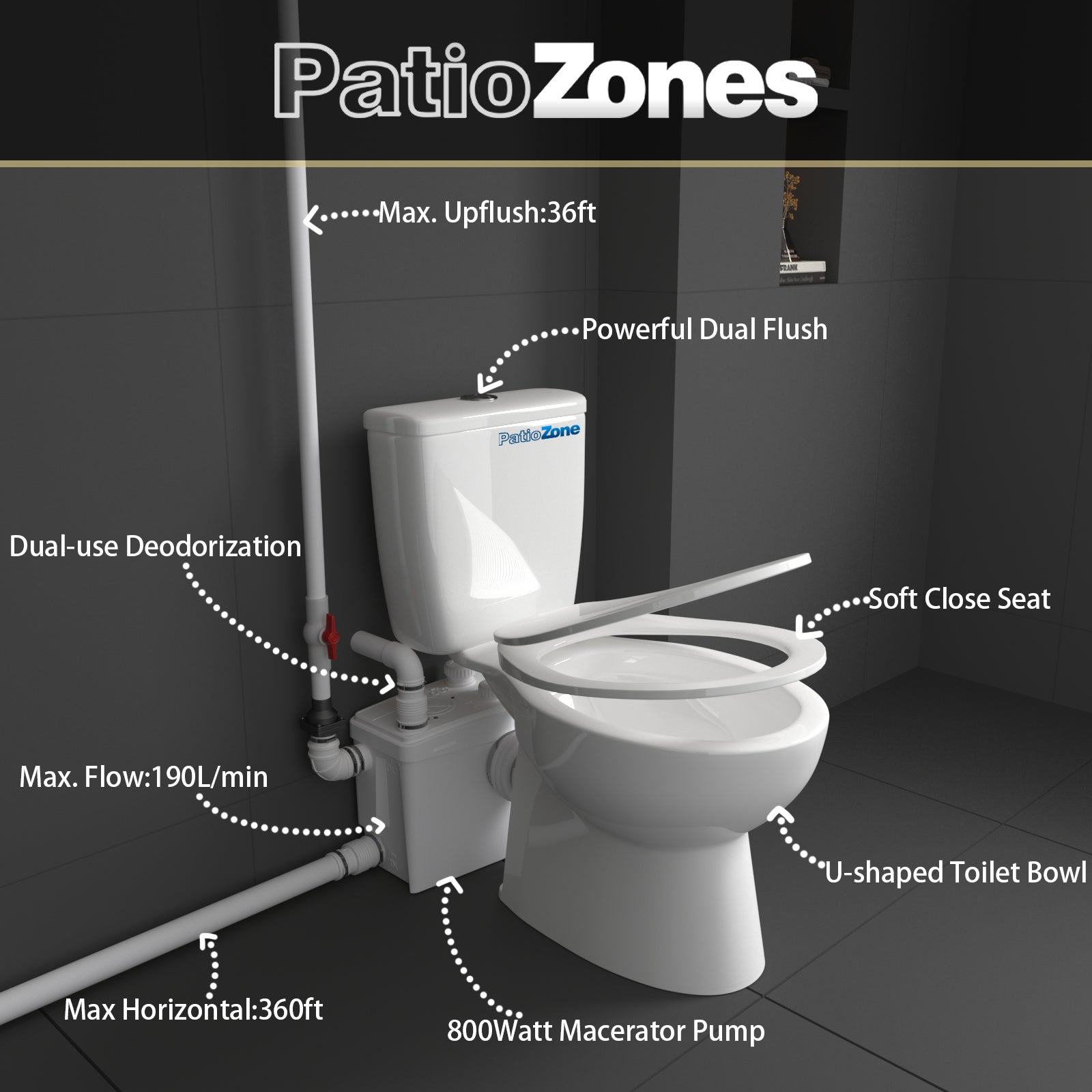 Macerator Toilet with 800W Waste Disposal Upflush Toilet System MY-FLO800 PatioZones