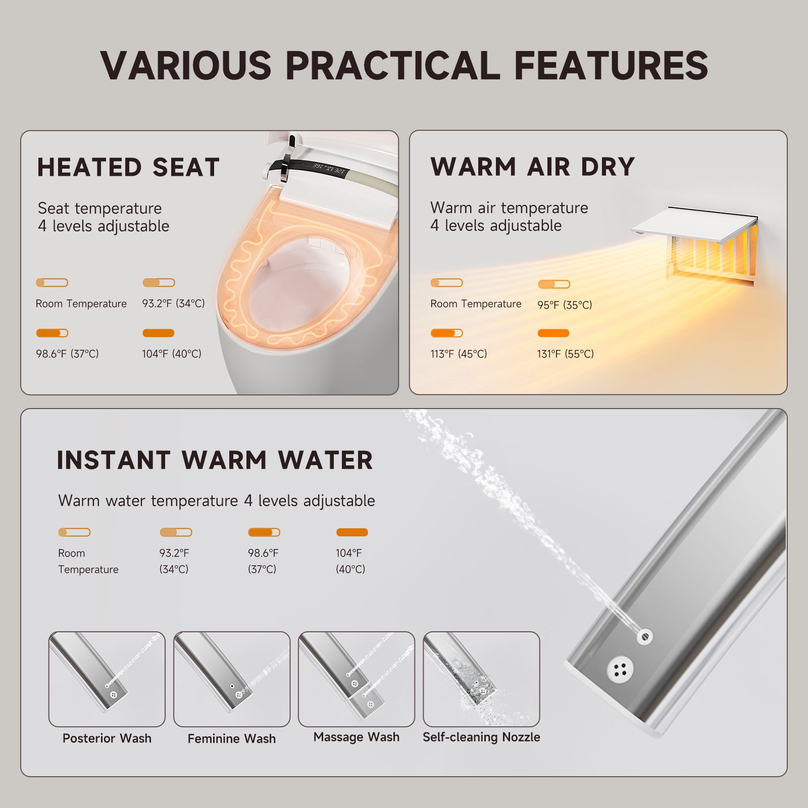 Smart Bidet Toilet with 750PRO Macerator Pump