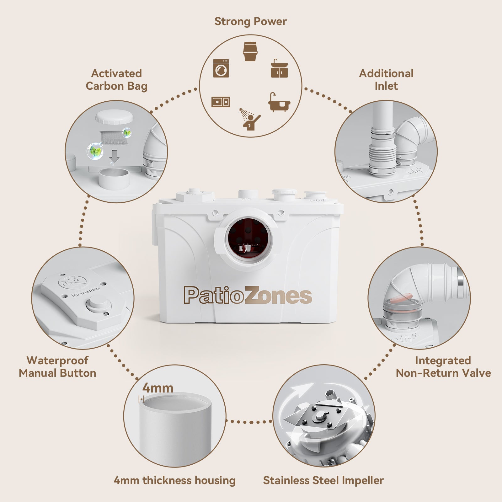 Wholesale Macerator Toilet with Powerful Macerator Pump JLF-FLO700 PatioZones