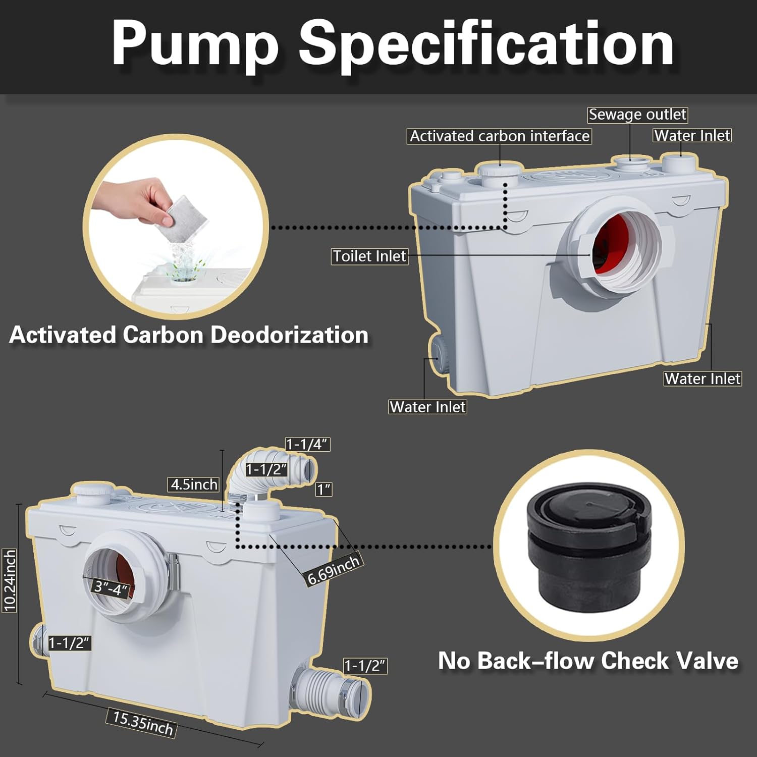 Wholesale Macerator Toilet with Powerful Macerator Pump JLF-FLO500 PatioZones