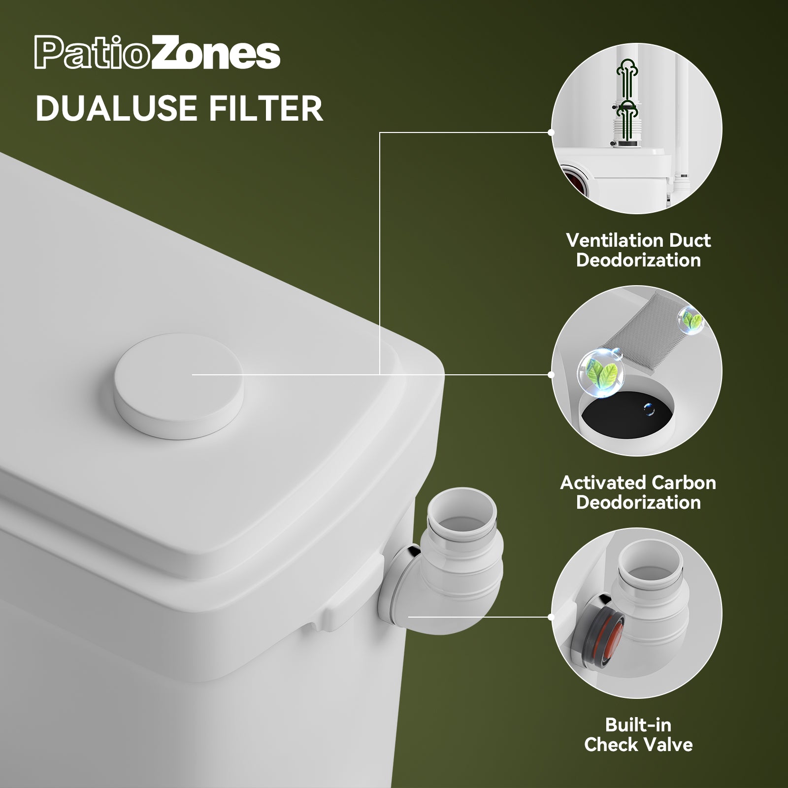 Easy-Installing 750W Macerator Toilet in White Color LS-FLO750 PatioZones