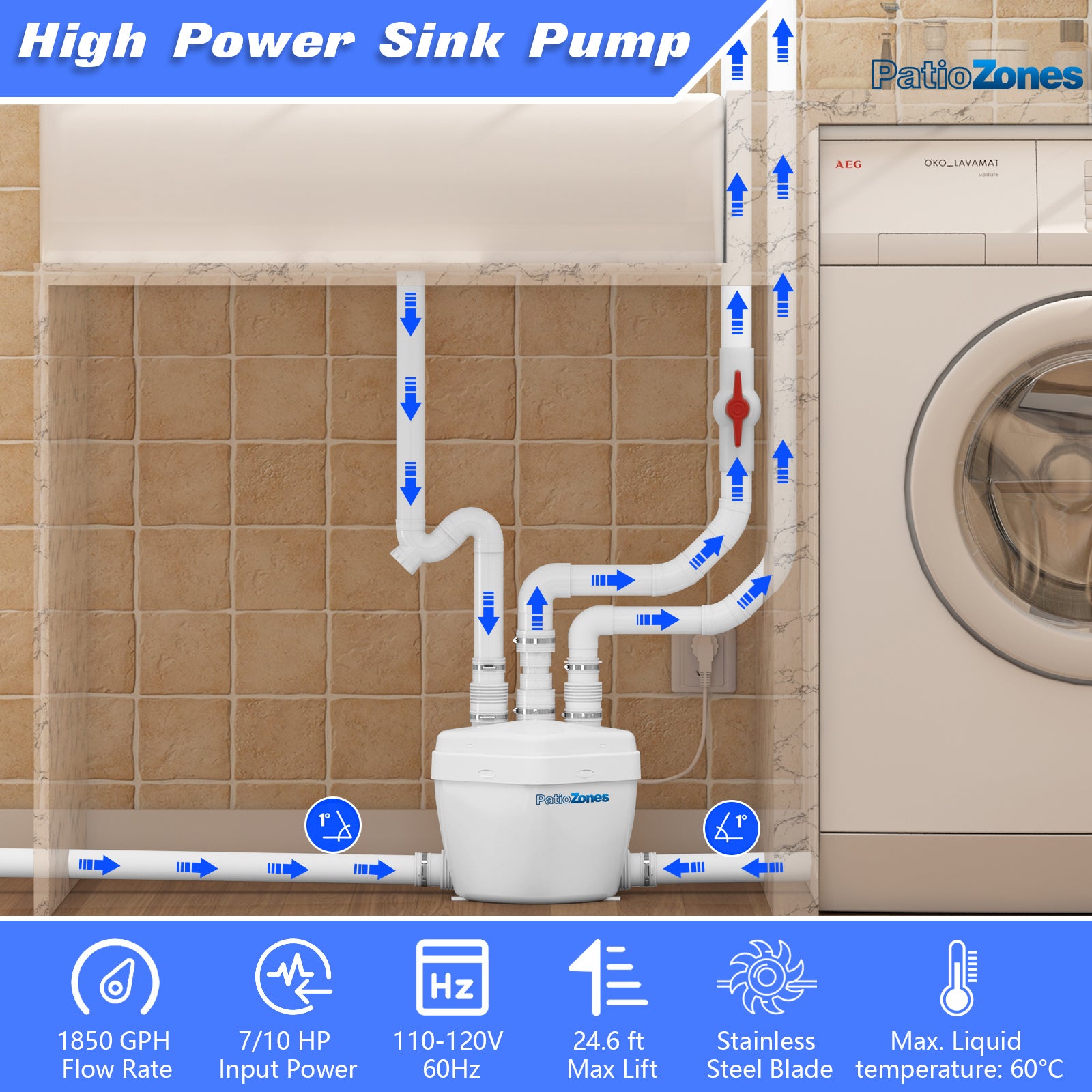 Compact Residential Drain Pump for Efficient Waste Water Removal