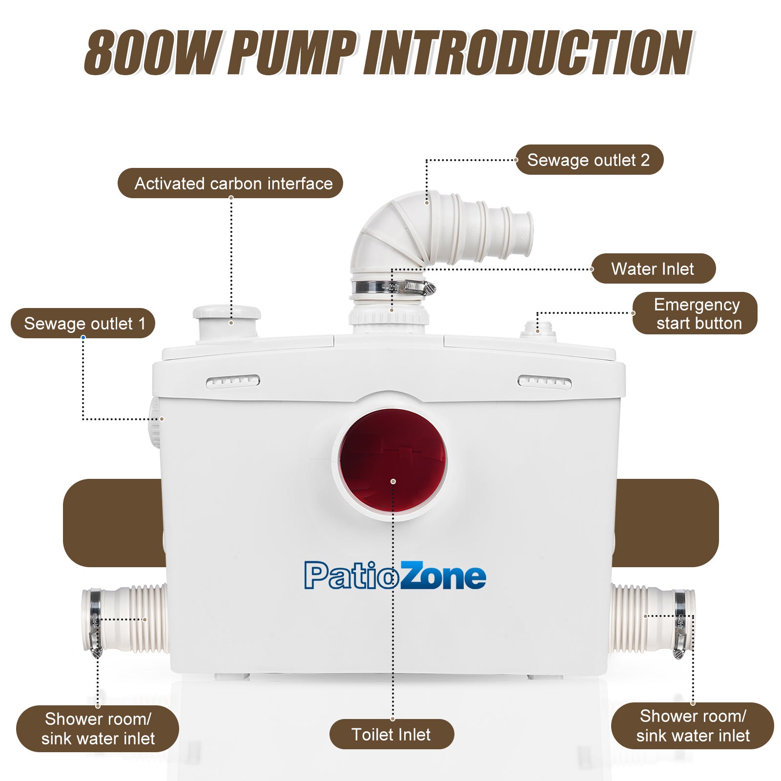 FLO800 PatioZones 800W Macerator Pump