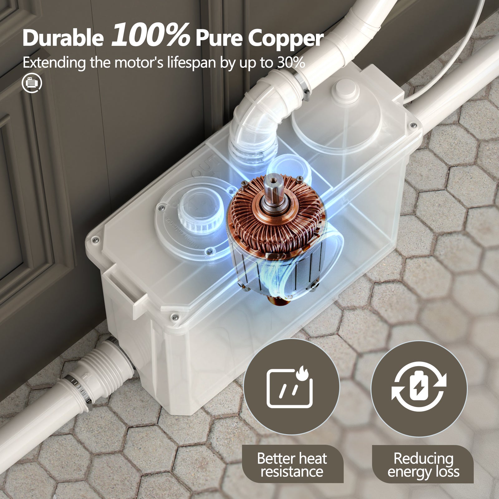 FLO700 PatioZones 700W Macerator Pump
