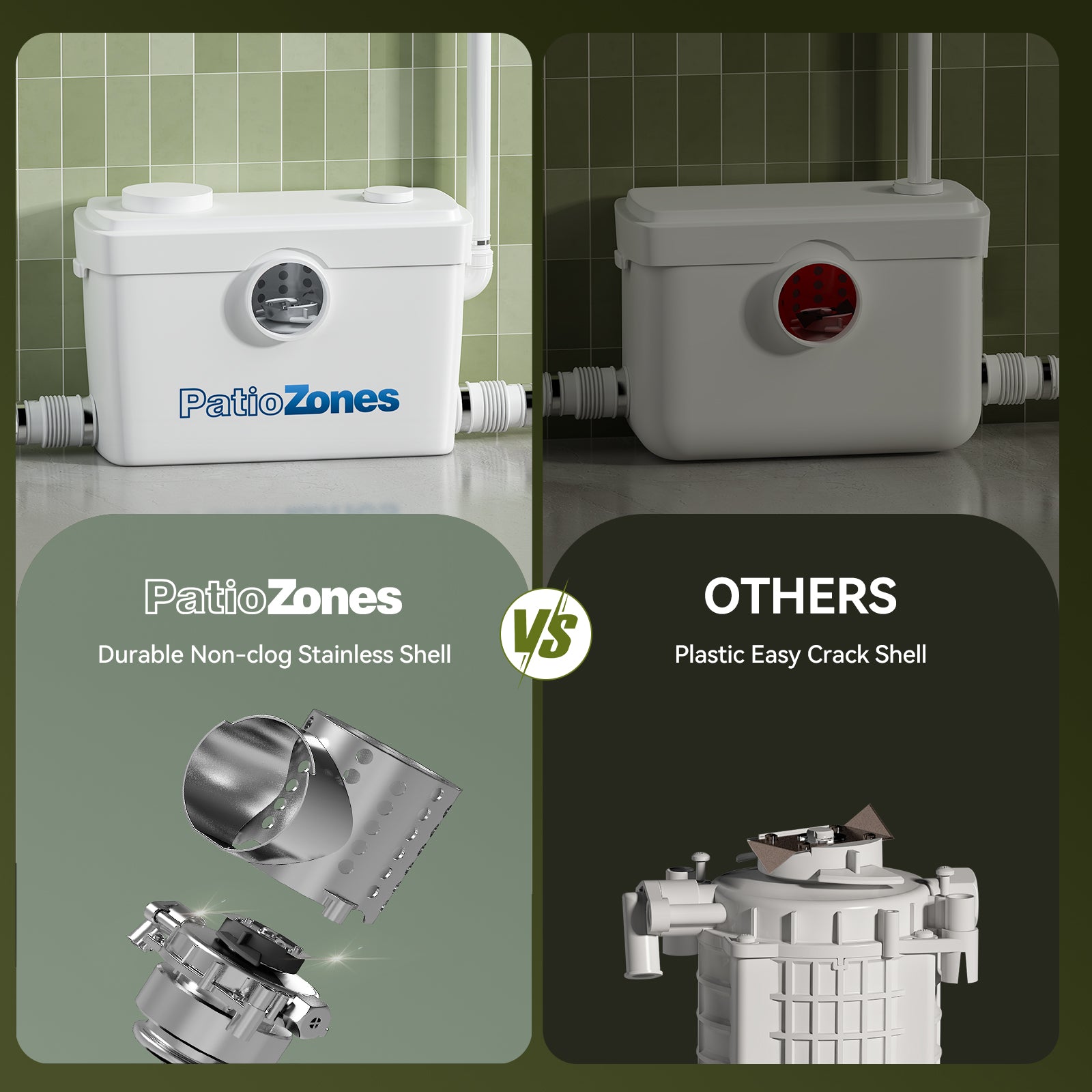 Easy-Installing 750W Macerator Toilet in White Color LS-FLO750 PatioZones