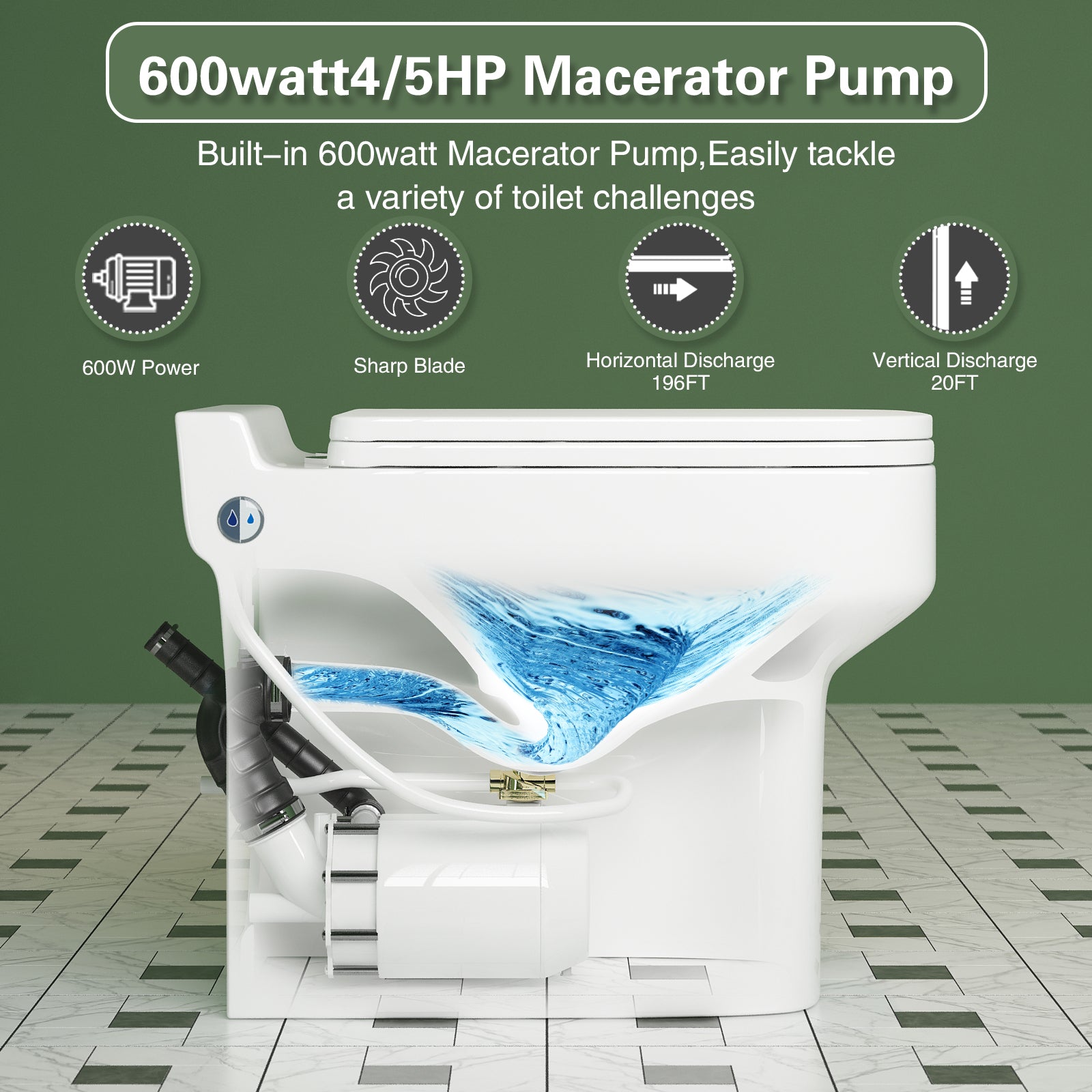 One-piece Macerating Toilet