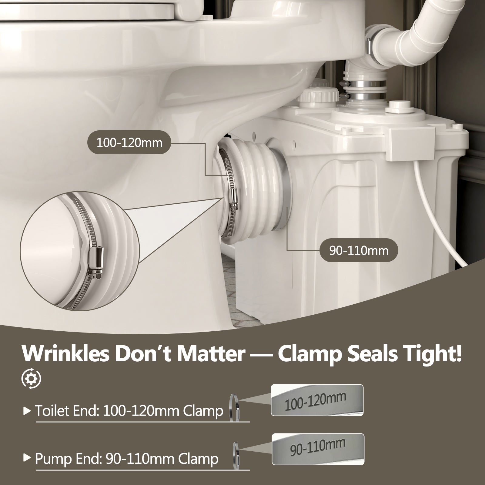 FLO700 PatioZones 700W Macerator Pump