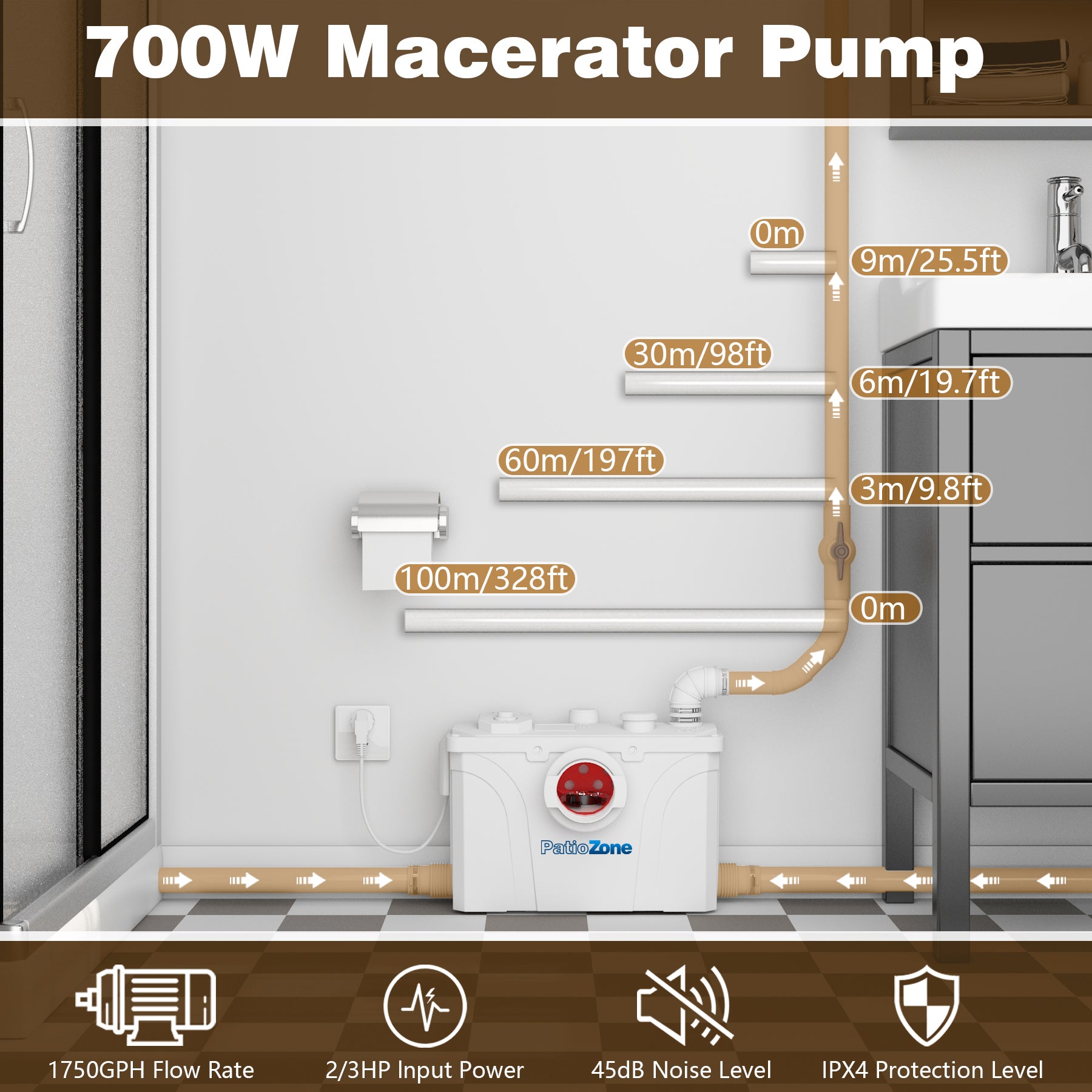 Macerator Toilet with 700W Waste Disposal Upflush Toilet System MY-FLO700 PatioZones
