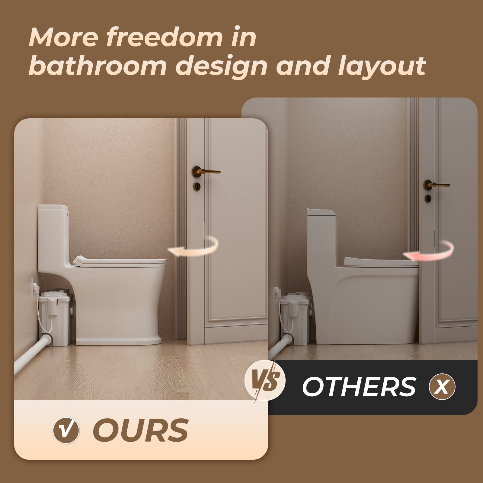 Wholesale Macerator Toilet with Powerful Macerator Pump JLF-FLO700 PatioZones