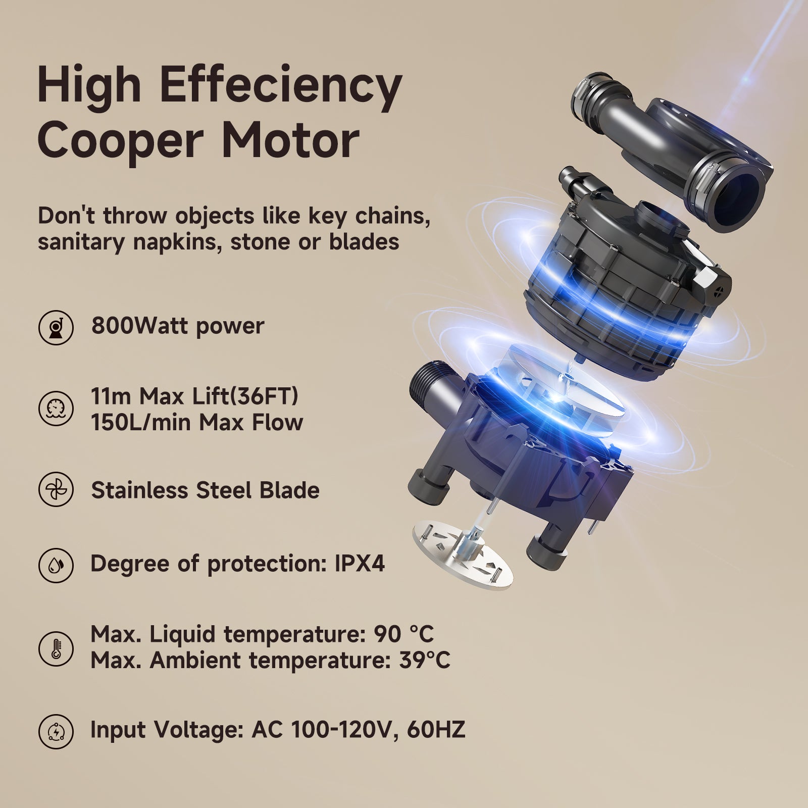 Wholesale Macerator Toilet with Powerful Macerator Pump JLF-FLO800 PatioZones