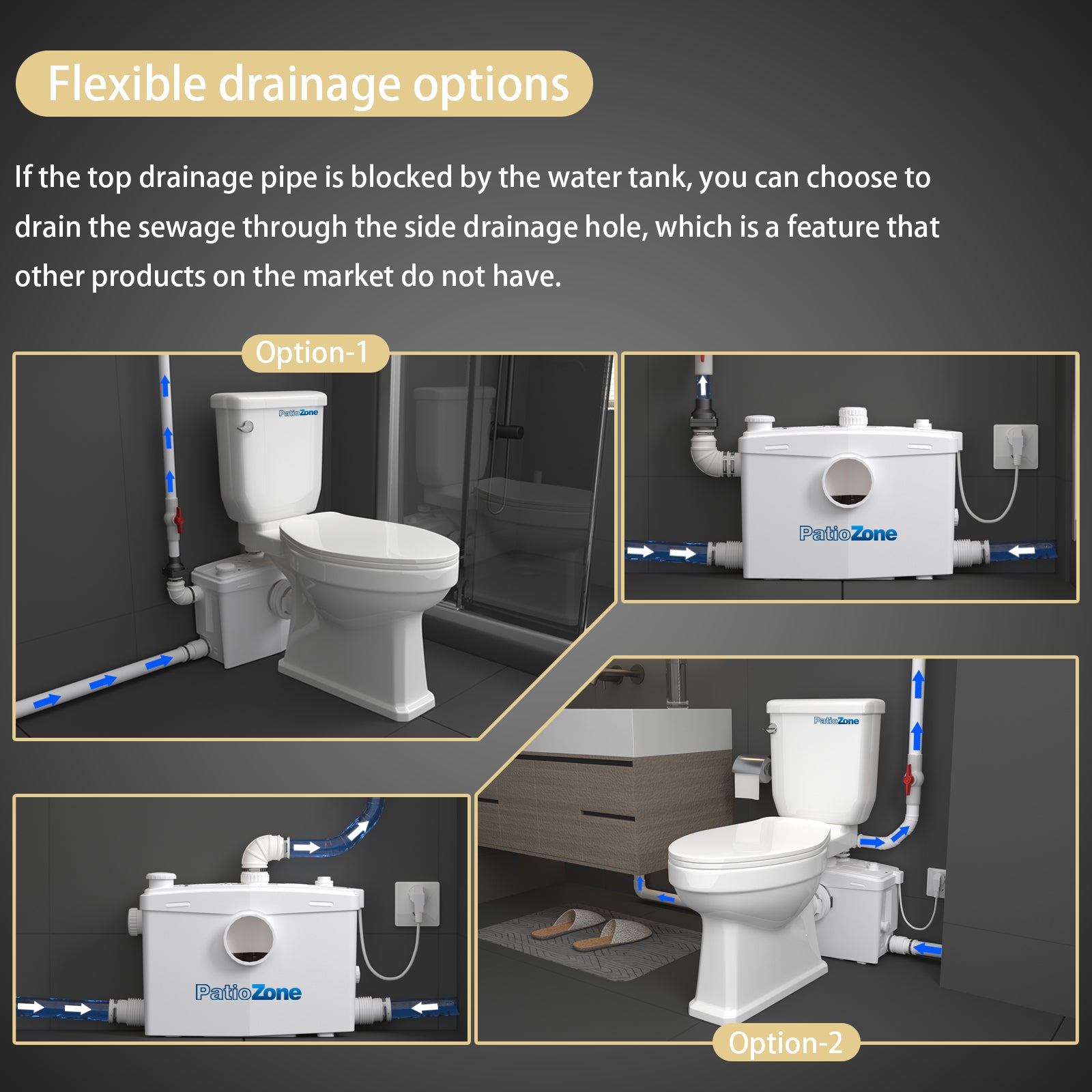 LS-FLO800 PatioZones 800W Macerating Toilet
