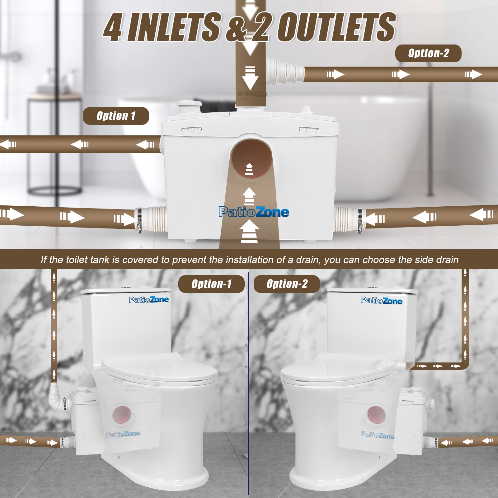 FLO800 PatioZones 800W Macerator Pump
